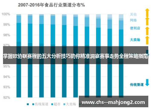 掌握欧协联赛程的五大分析技巧助你精准洞察赛事走势全程策略指南