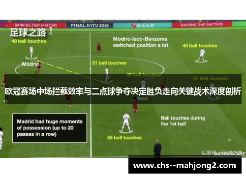 欧冠赛场中场拦截效率与二点球争夺决定胜负走向关键战术深度剖析